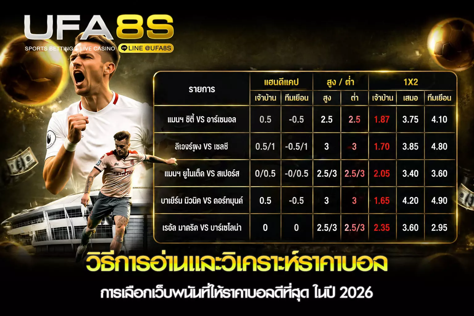 ราคาบอล